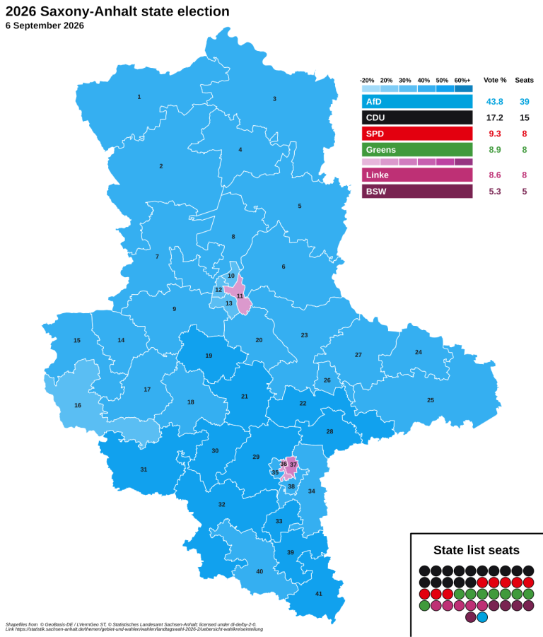 Map of the 6 September 2026 Saxony-Anhalt election, based on preliminary official results: AfD won 38 of 41 constituencies; The Left won three in Magdeburg and Halle. Credit: Gust Justice / Wikimedia Commons (CC BY 4.0).”